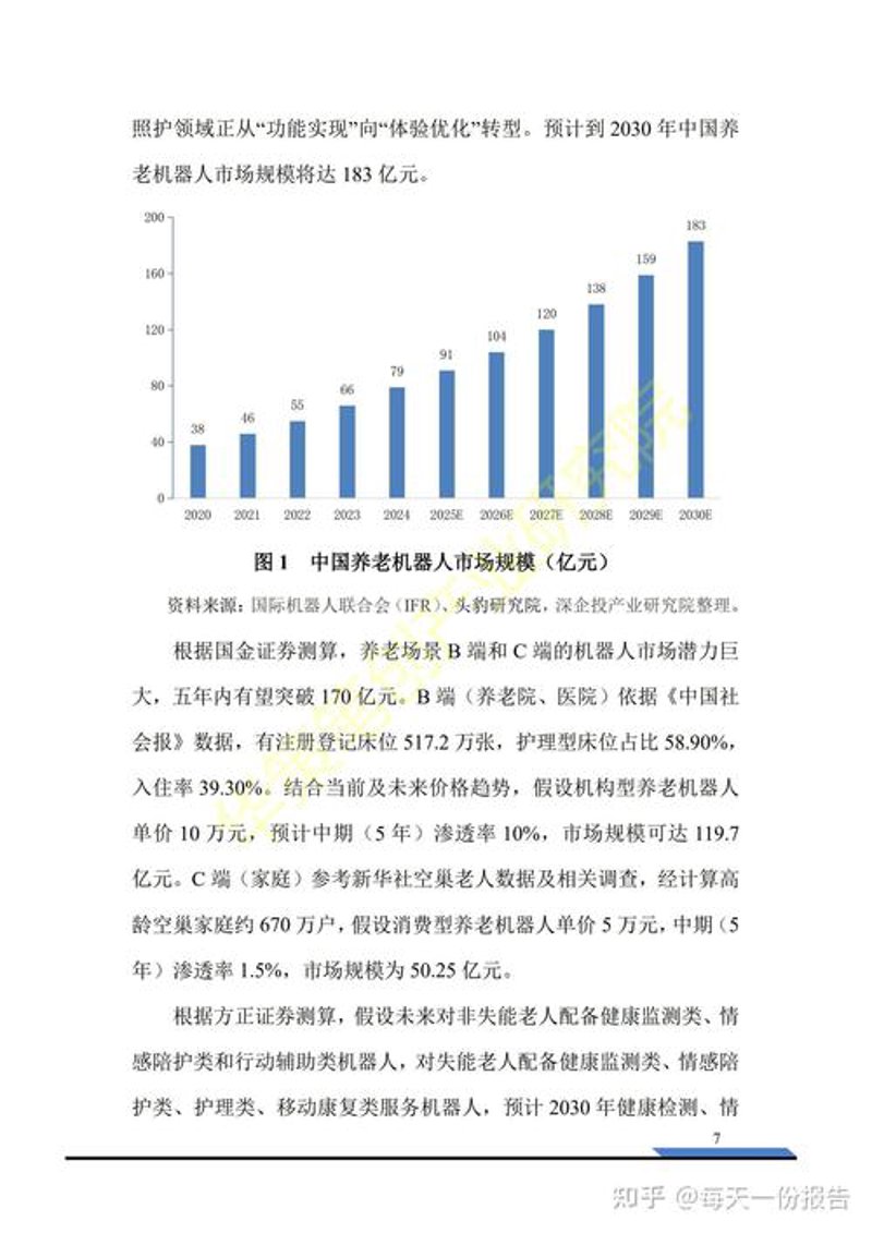 市场调研：洞察行业趋势的关键之钥