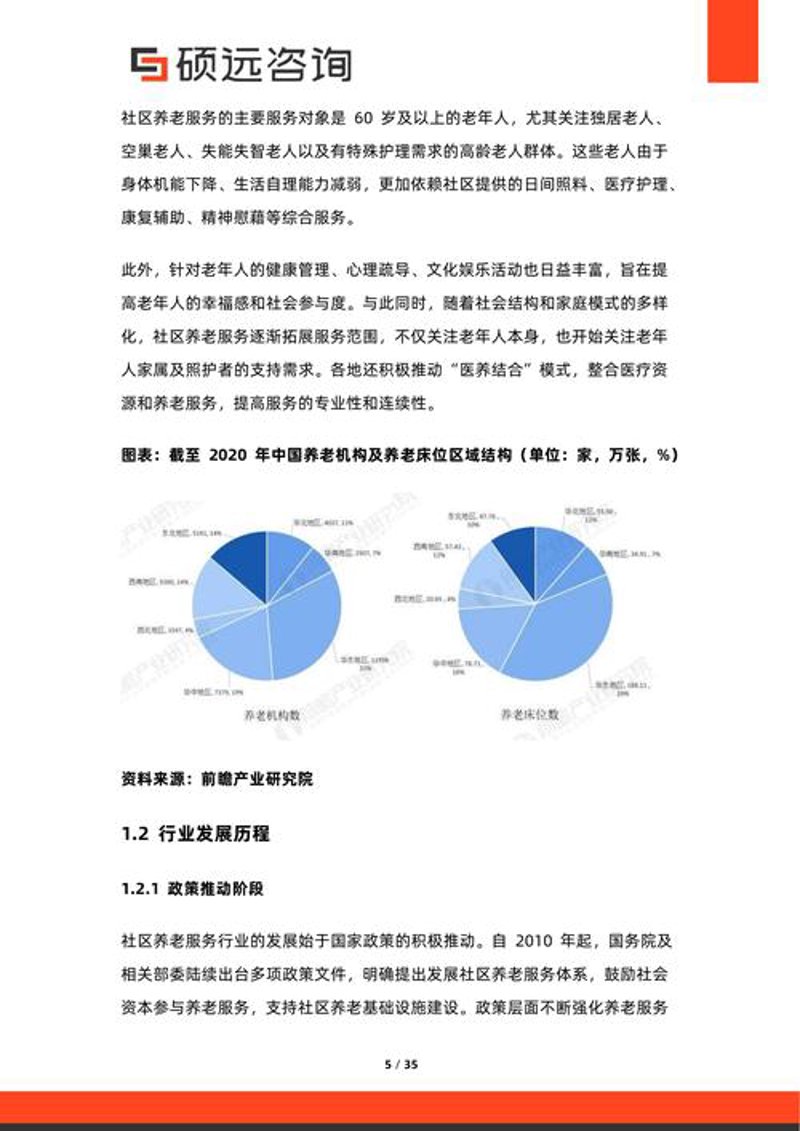 商务信息咨询行业：动态与趋势