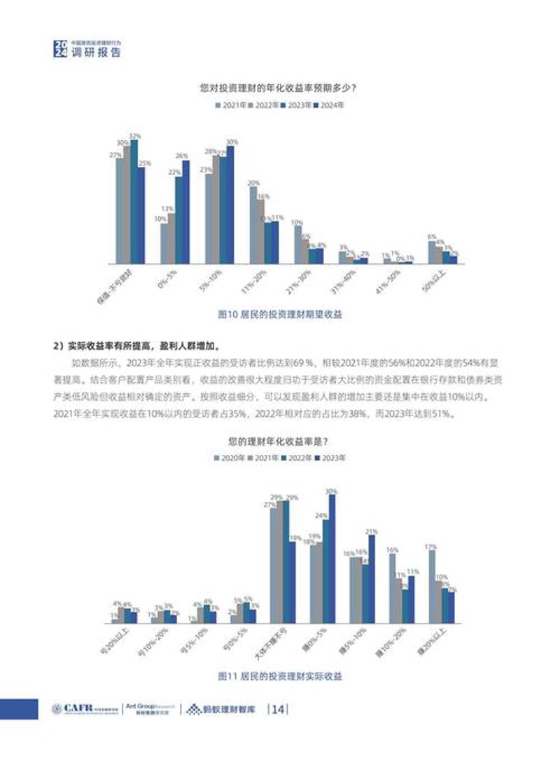 市场调研：洞察行业风云